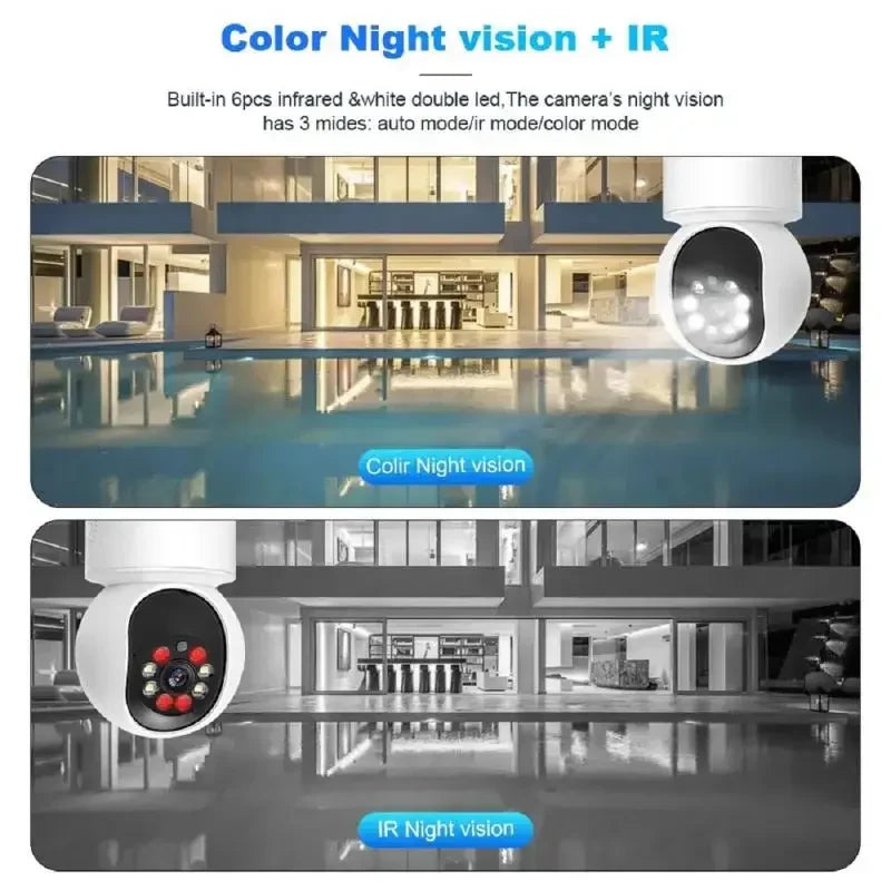 Smart Rotating Security Camera