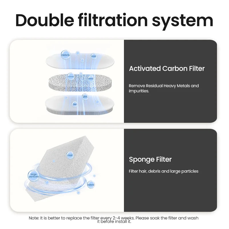 Automatic Cat and Dog Water Fountain