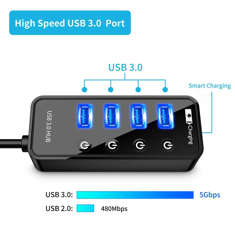 USB 3.0 4-Port Hub with Power Adapter