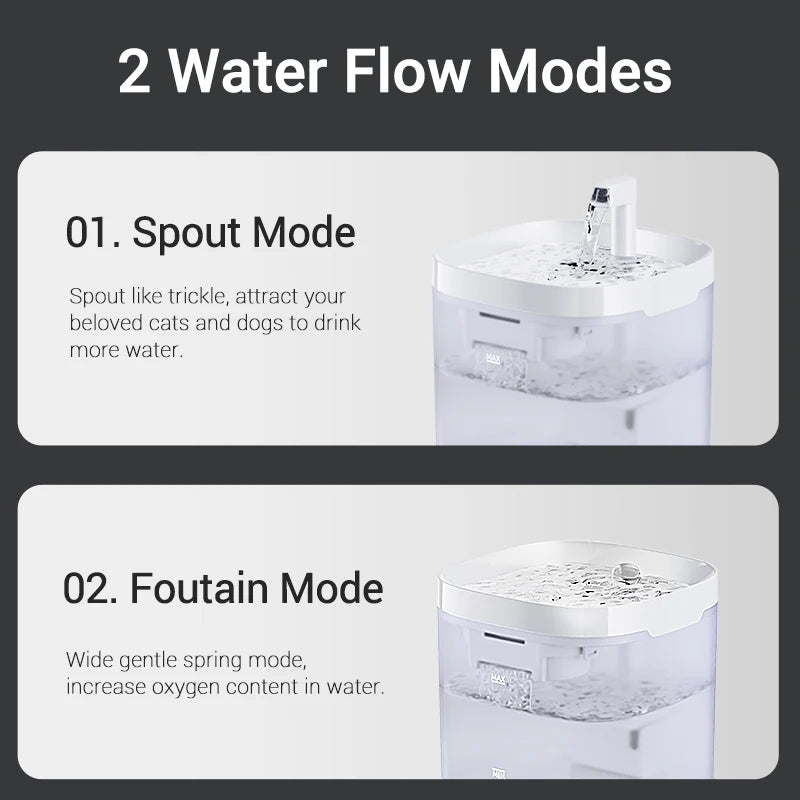 Automatic Cat and Dog Water Fountain
