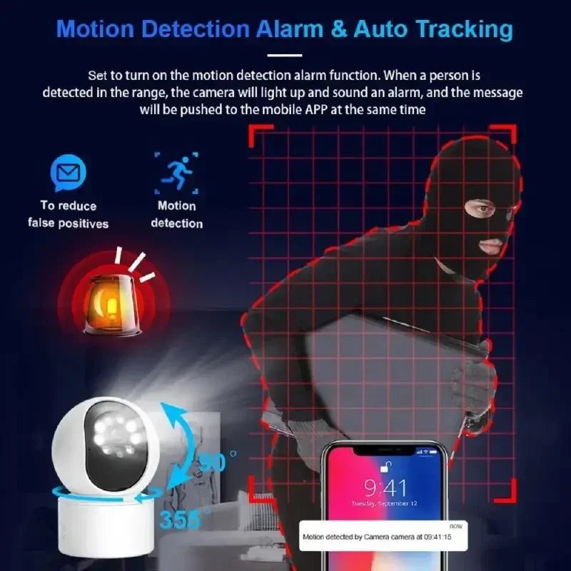 Smart Rotating Security Camera