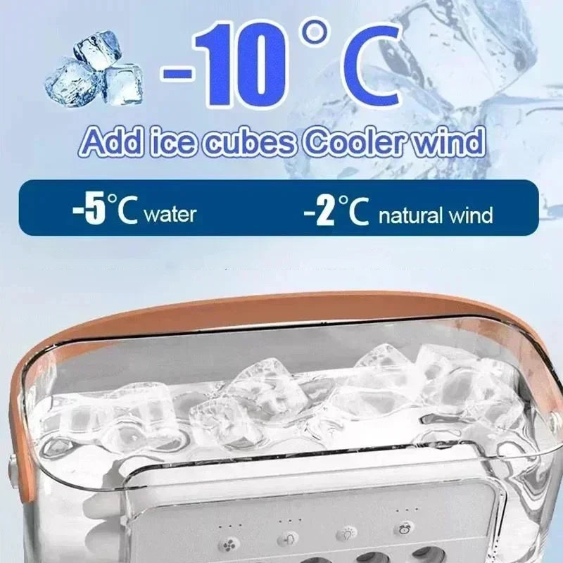 Desktop USB Air Cooler & Humidifier