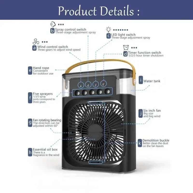 Desktop USB Air Cooler & Humidifier